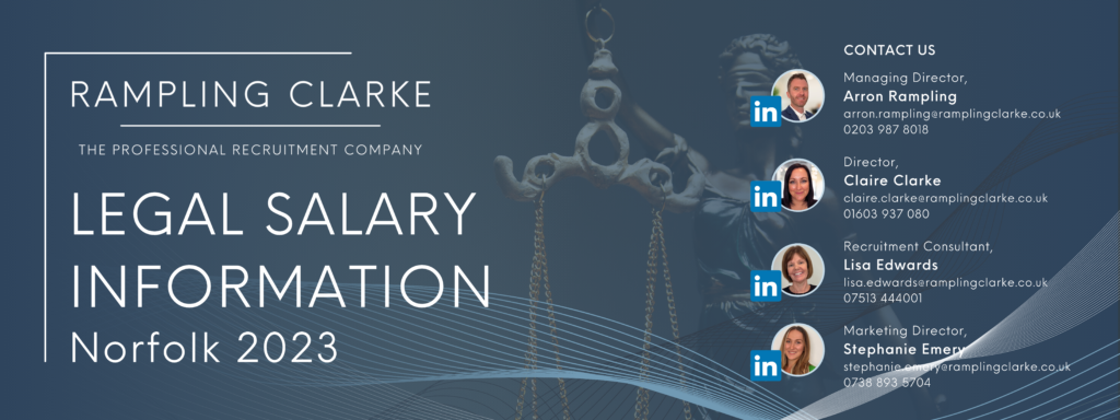 Legal Salary Survey Information Norfolk 2023 banner. Deep blue image of Lady Justice.